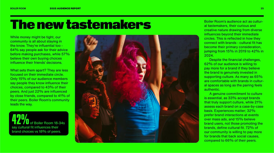 The New Tastemakers in Youth Culture
