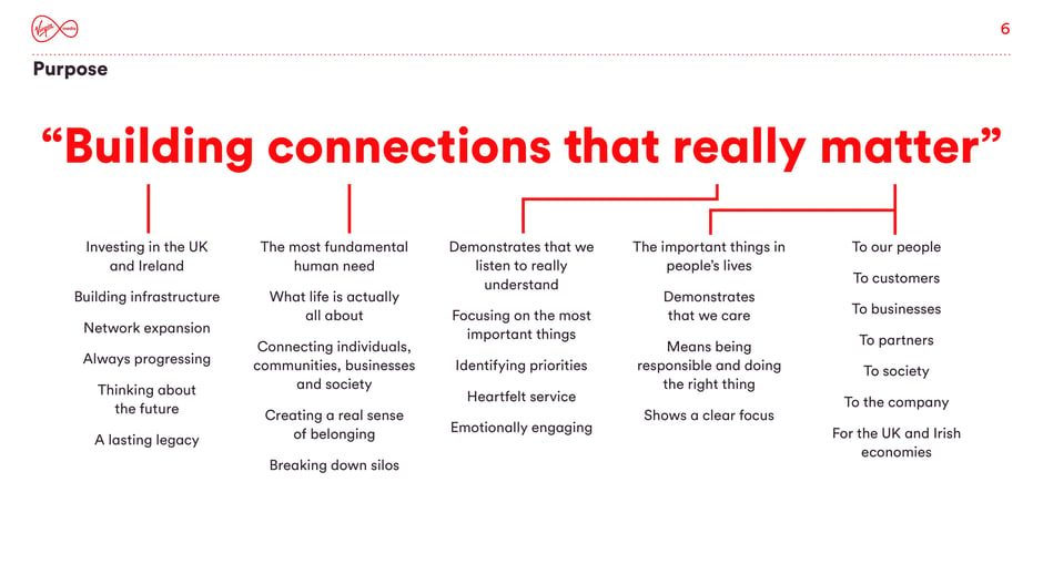 'Building connections that really matter'
