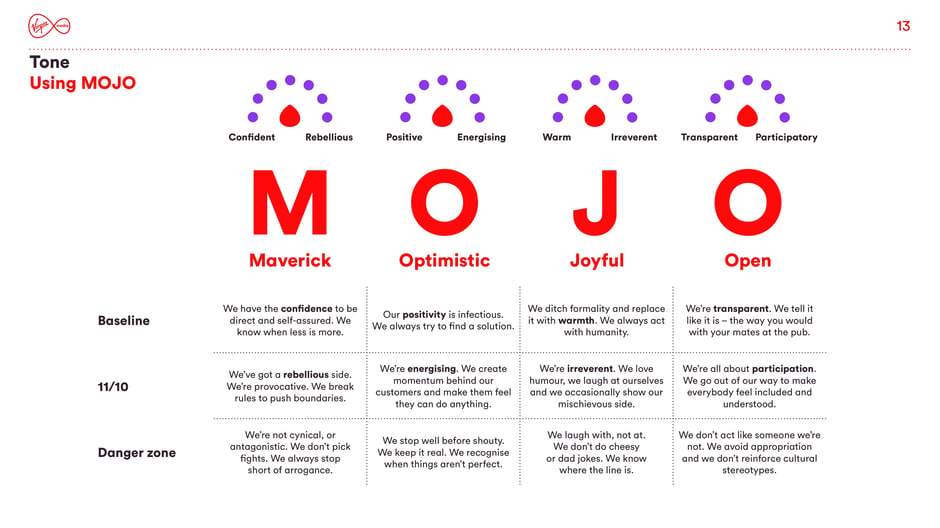 Using MOJO: Maverick, Optimistic, Joyful, Open