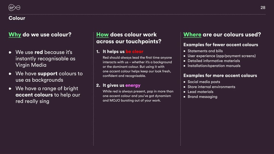 Why, how, and where we use colour