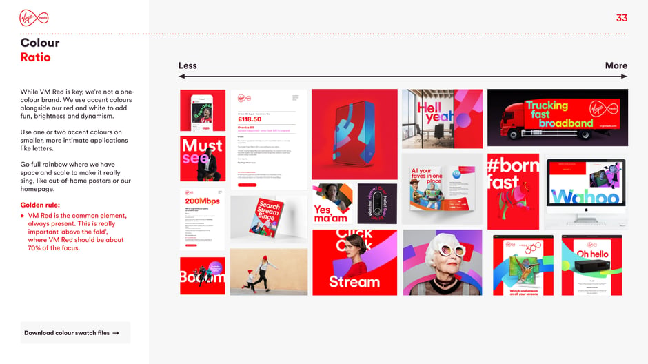 Colour ratio: balance red and accents