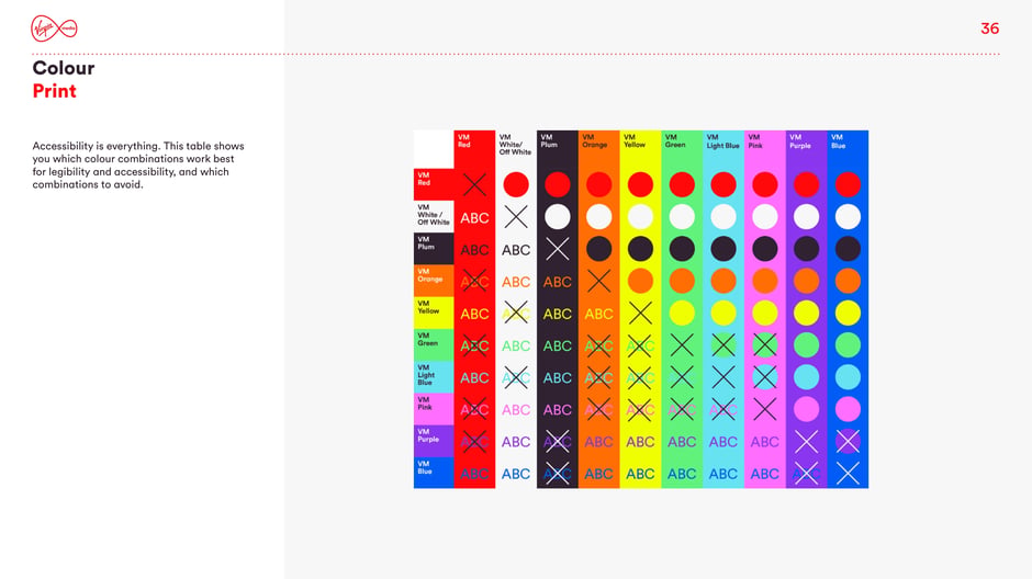 Print: colour combinations and legibility