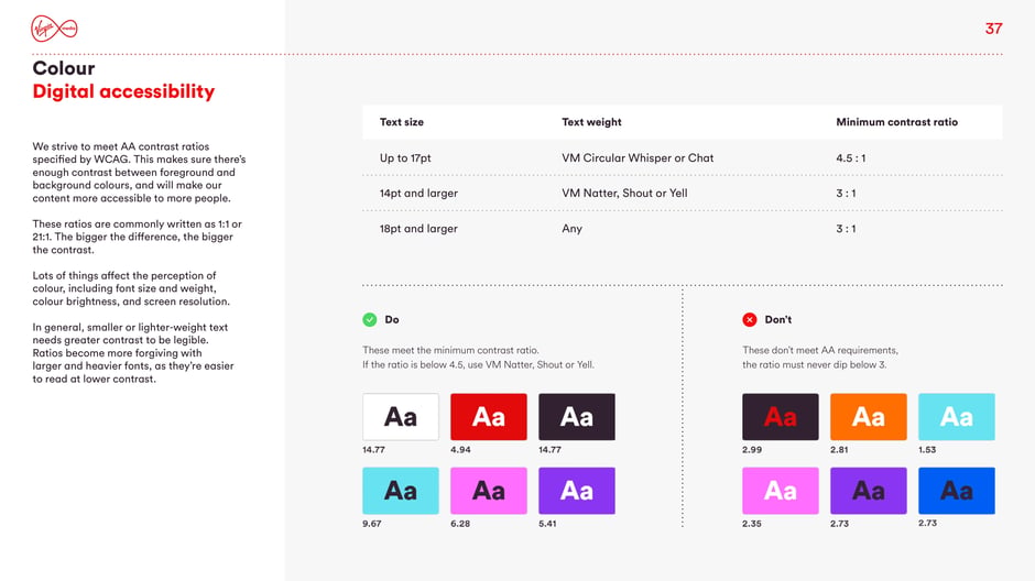Digital accessibility: contrast guidance