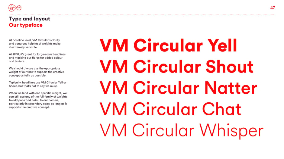 VM Circular: core typeface and weights