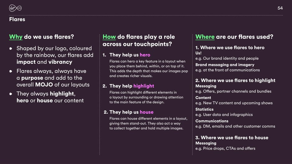 Why, how and where to use flares