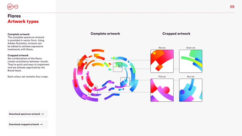 Flares: Artwork types