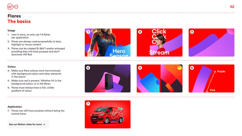 Flares: usage, colour, application