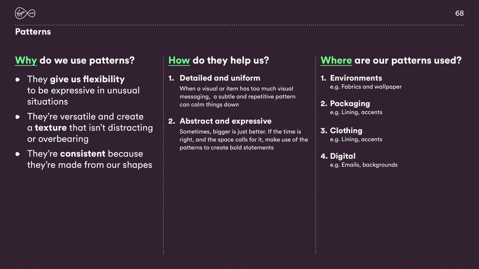 Why, how and where to use patterns