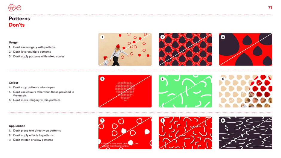 Lists prohibited pattern treatments across usage, colour, and application: no