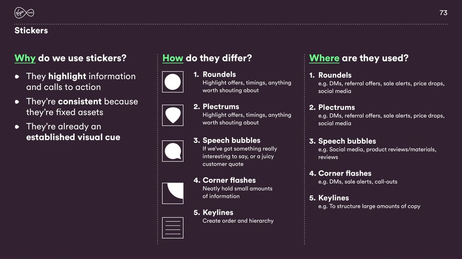 Why, how and where we use stickers