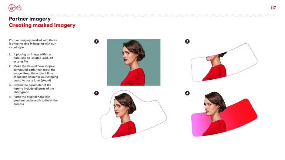 Four-step workflow: place an isolated PSD/TIF/PNG, make a compound flare