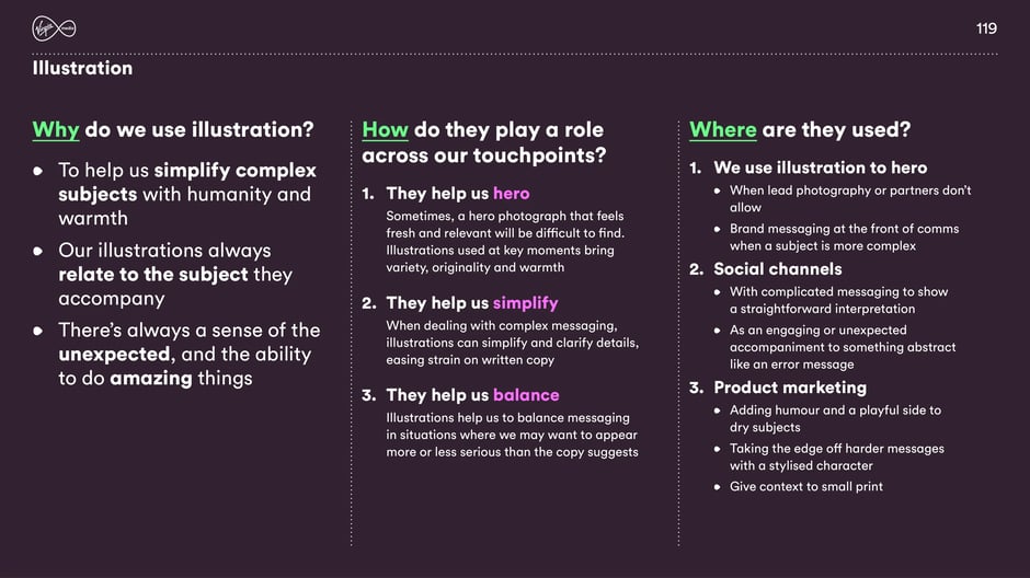 Why, how and where do we use illustration?
