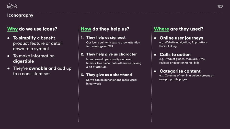 Why, how and where we use icons