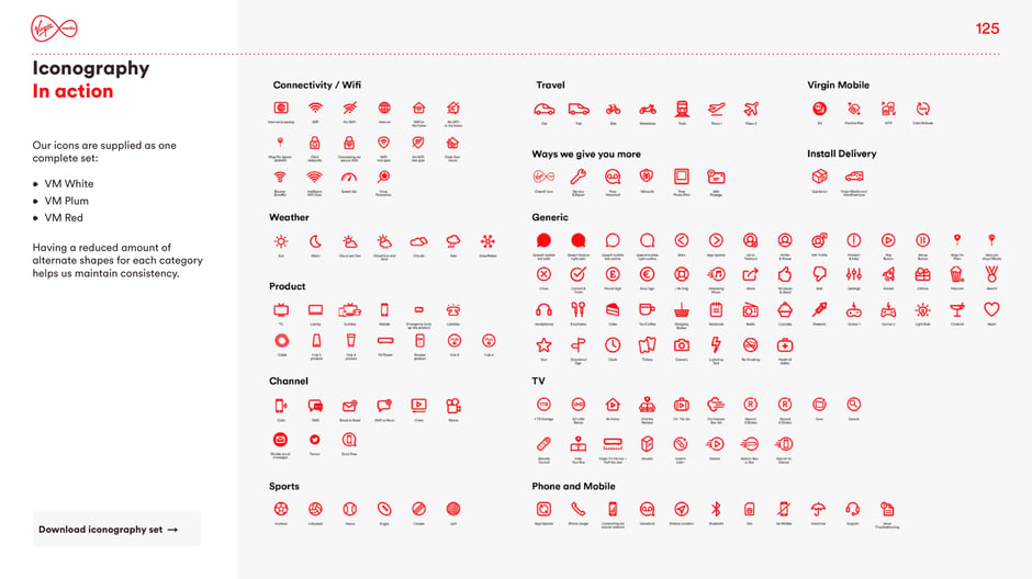 Complete icon set and categories