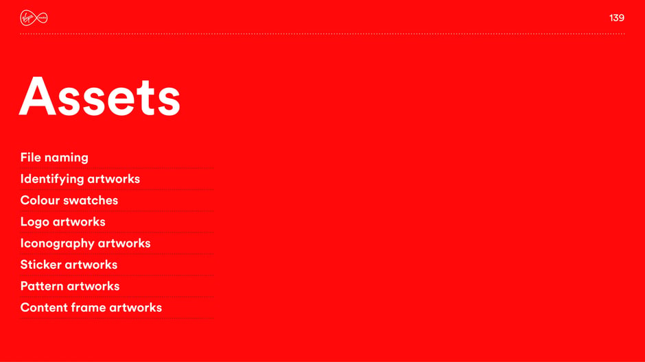 Section header listing asset categories to follow: file naming, identifying