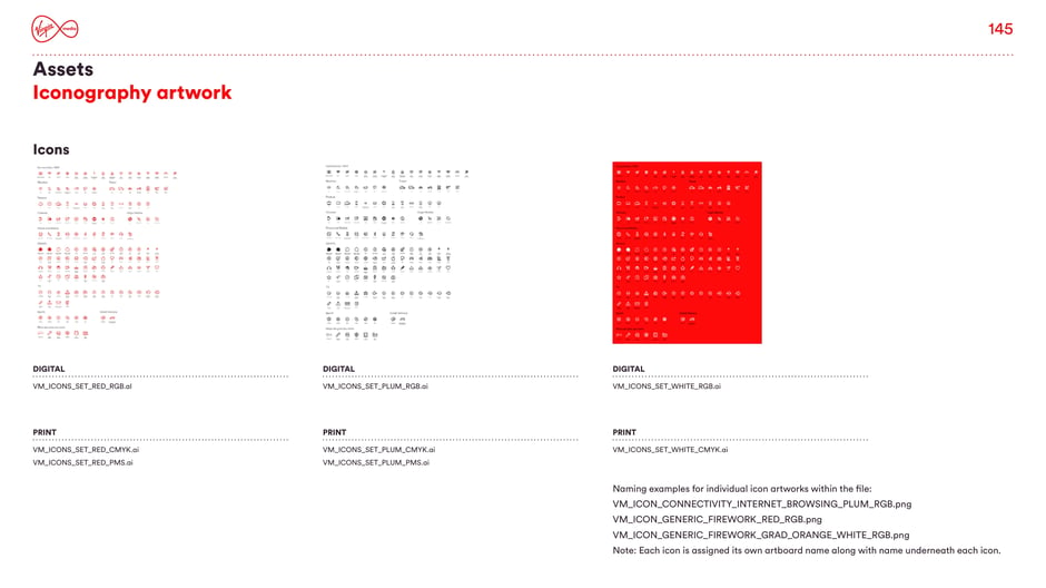 Icon sets, file sources and naming conventions