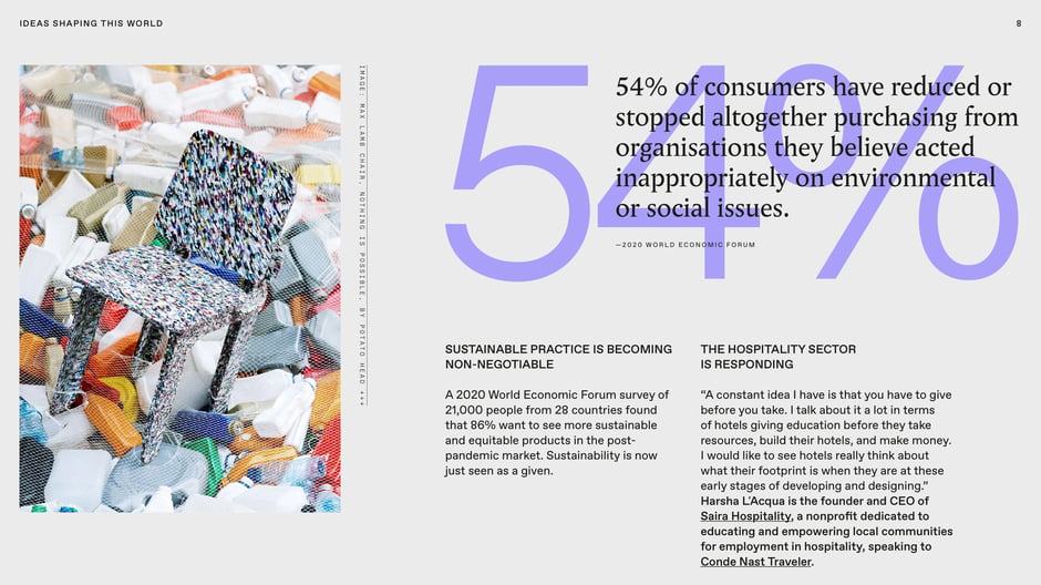 54% reduced purchases over environmental or social misconduct