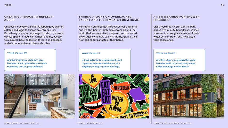 Bunkitsu, Eat Offbeat and 1 Hotel: three 1% experiments