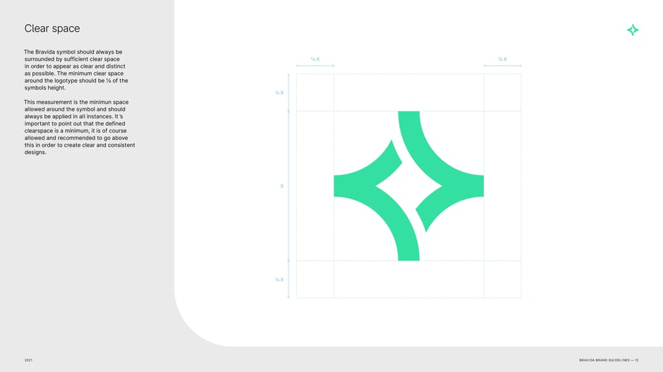 Specifies the minimum clear space around the symbol as one