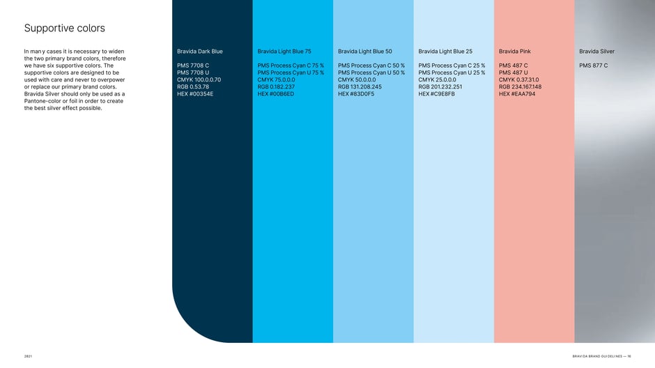 Lists six supportive colors (dark blue, three light blues, pink