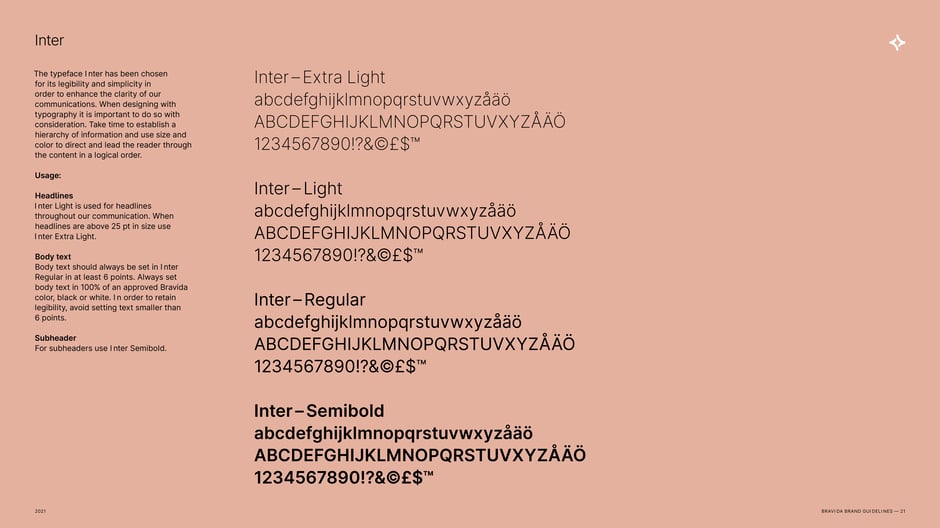 Inter typeface: weights and usage