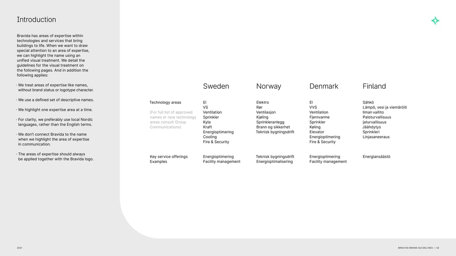 Defines how Bravida treats 'areas of expertise': as descriptive