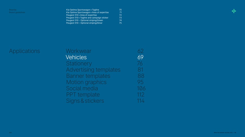 Navigation for vehicle branding examples listing specific car models