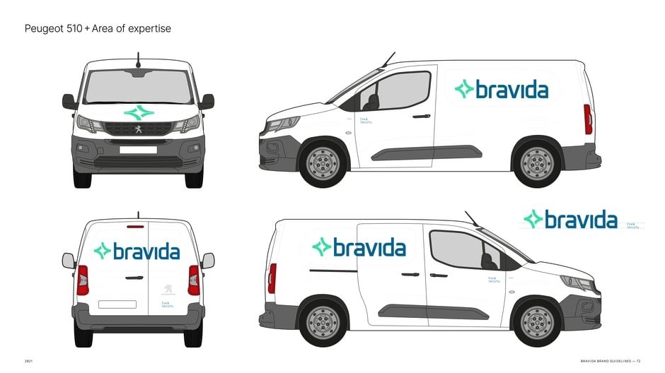 Peugeot 510 van: area of expertise placement