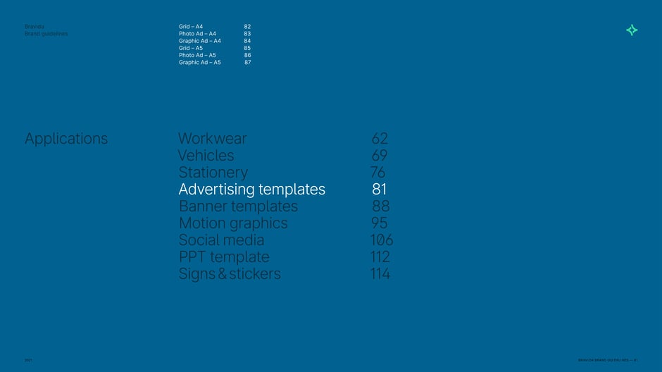Introduces the advertising templates section and indexes related application pages