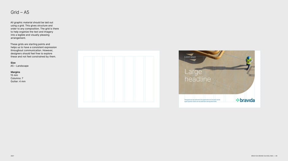Defines the A5 landscape grid with 15 mm margins, seven