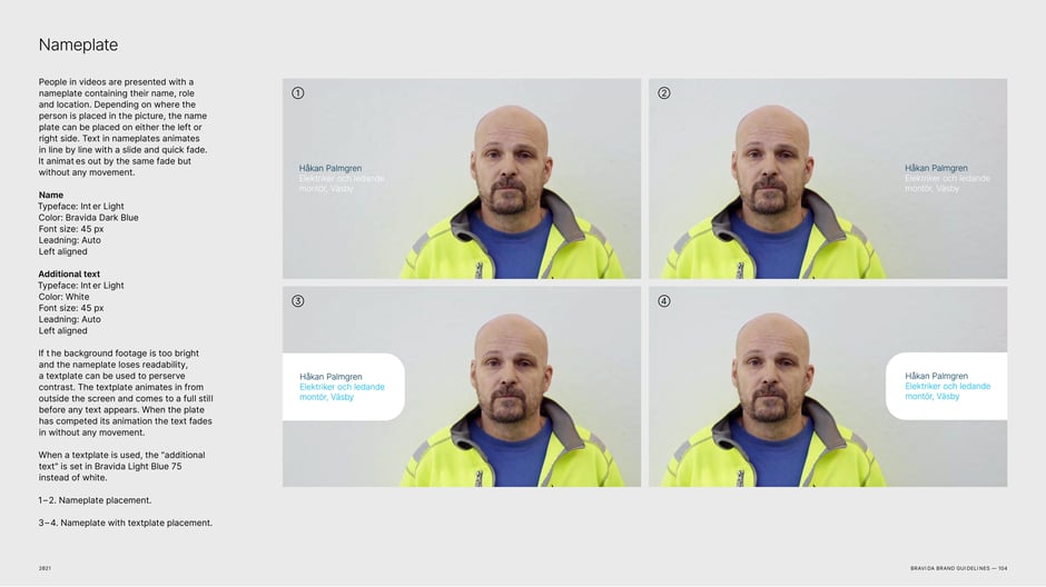 Nameplate: on-screen name, role and location