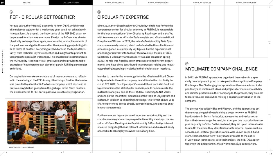 FEF get‑together, circularity expertise, MyClimate challenge