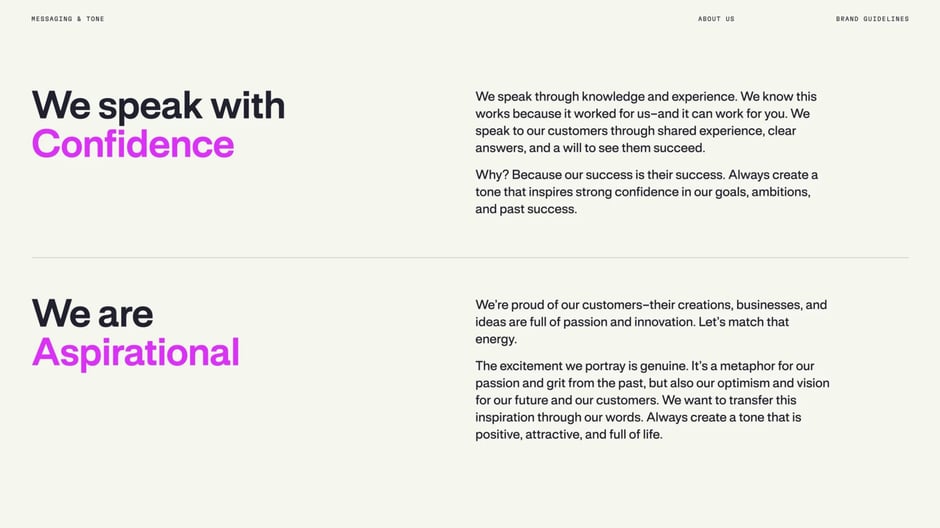 We speak with Confidence • We are Aspirational