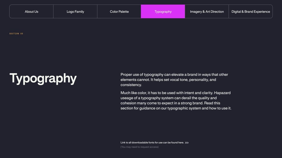 : voice, consistency, and downloadable fonts