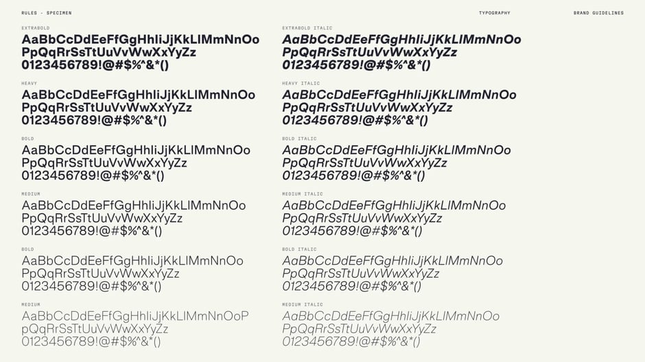 Rules family weights and italics