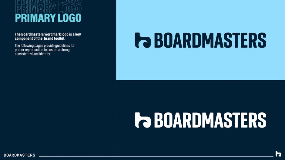Boardmasters Brand Guidelines 2025 — slide preview 3