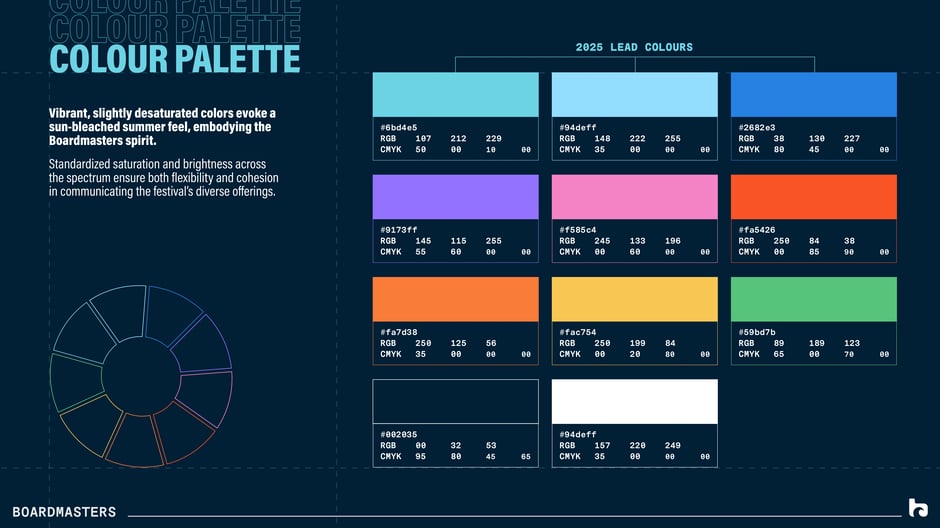 2025 lead colour palette with twelve hex-specified swatches