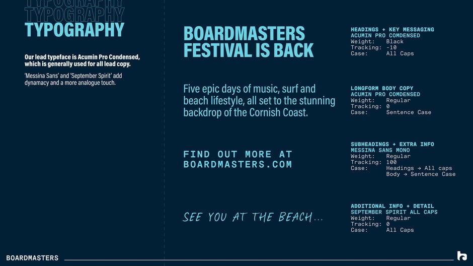 Acumin Pro Condensed, Messina Sans Mono, and September Spirit typefaces