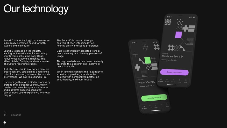 Explains SoundID as a studio-to-user sound personalization system: referencing