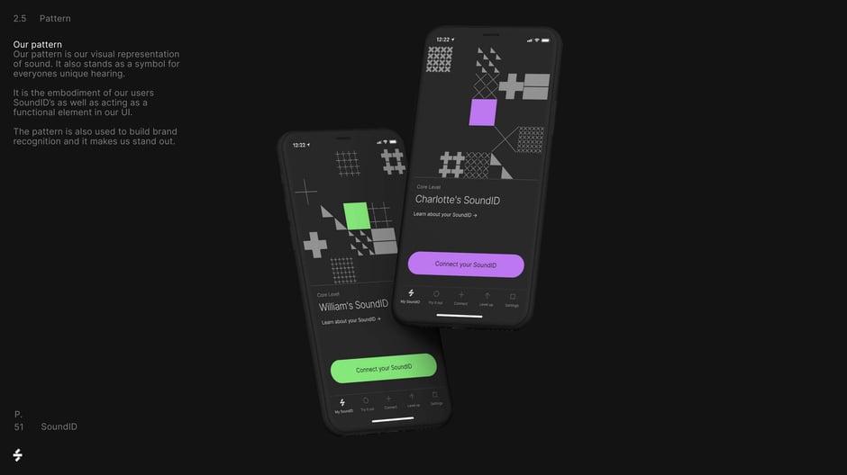 Pattern as a visual representation of SoundID