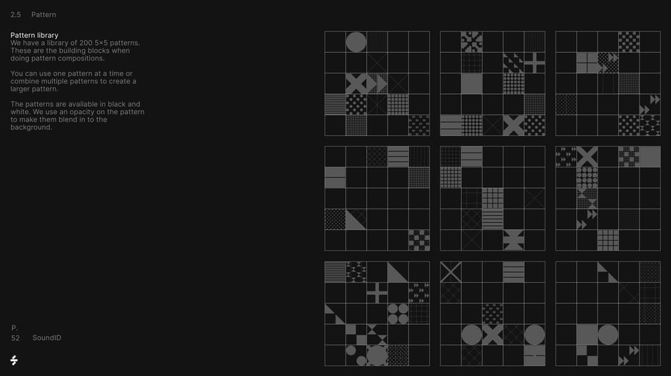 Pattern library: 200 5x5 building blocks