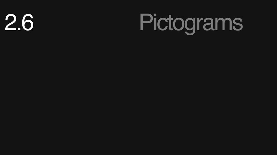 Section header introducing the SoundID pictogram system and its role