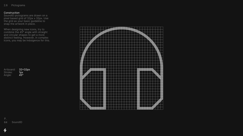 Specifies pictogram construction rules:32×32px artboard, 1px stroke, and a 45°