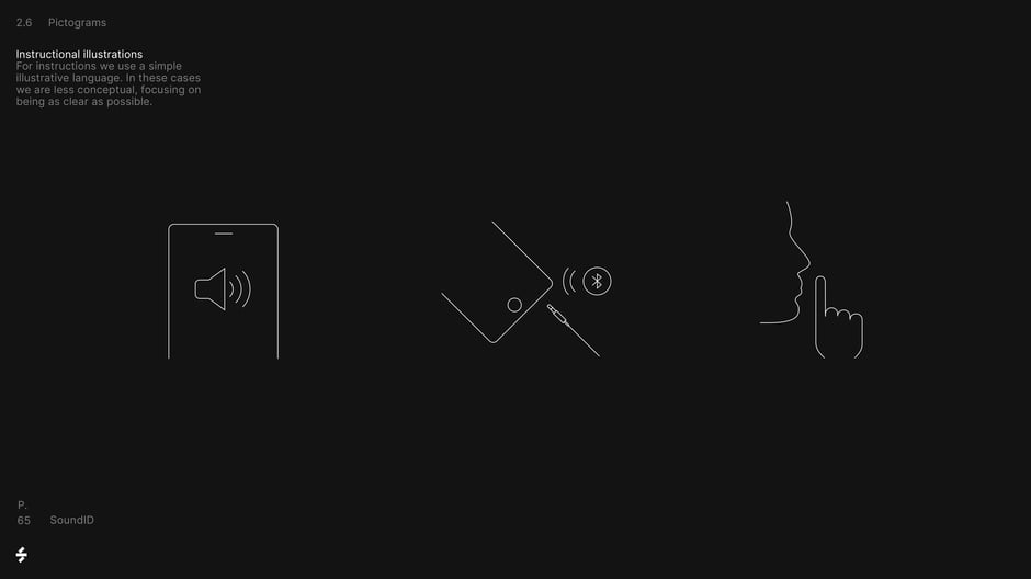 Instructional icons use a simple, literal illustrative style for clarity