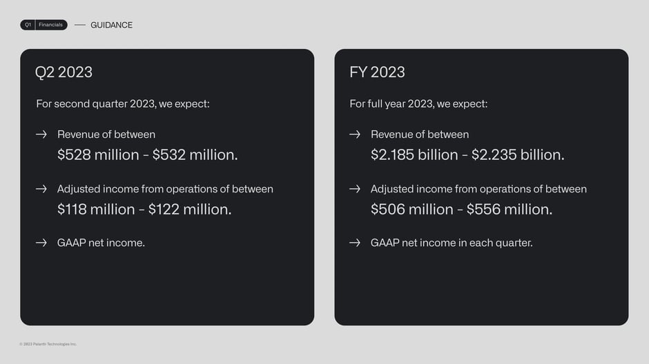Q2 2023 and FY 2023 financial guidance