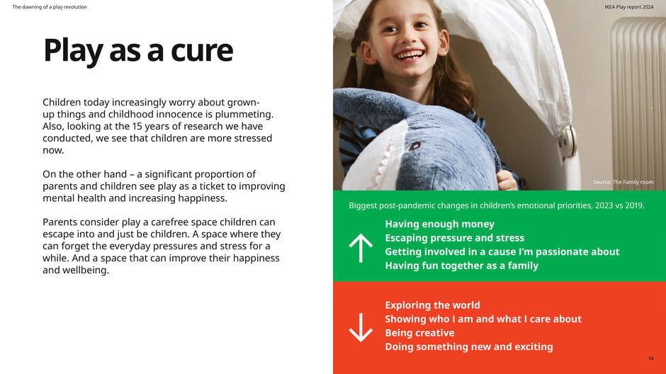 Play as a cure