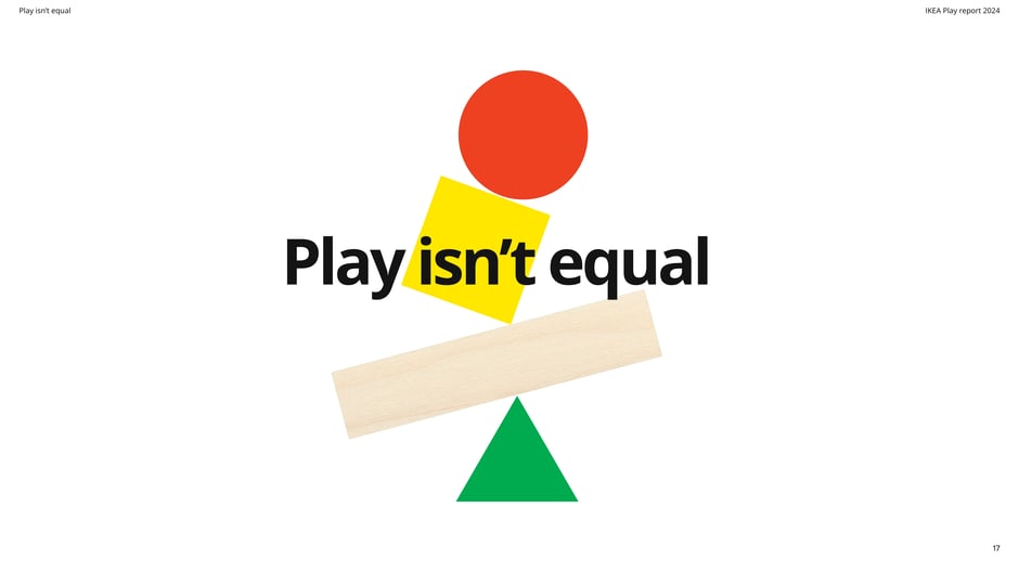 Play isn't equal