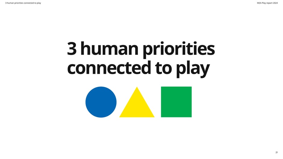 3 Human Priorities Connected to Play