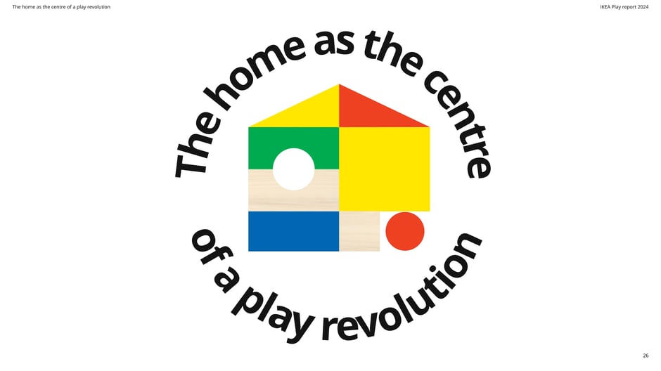The Home as the Centre of a Play Revolution