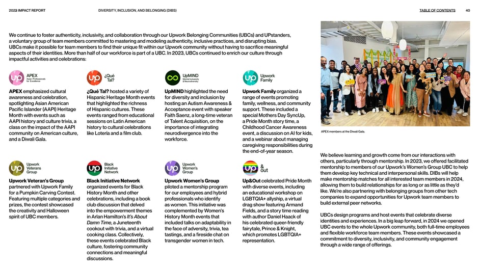 Upwork Belonging Communities (UBCs)